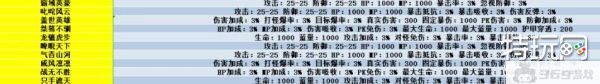 天下无双HD异火冰雪2新开08:00冰火13区 2023年08月07日异火与冰雪极致体验