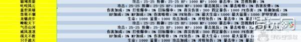 天下无双HD异火冰雪2新开08:00冰火16区 2023年08月10日异火与冰雪极致的体验