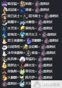 幻兽帕鲁0.3.1新增帕鲁配种表-最新版帕鲁配种表