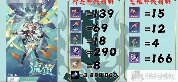 崩坏星穹铁道流萤突破材料-行迹材料