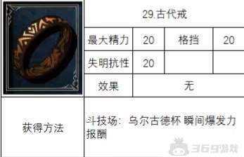 神之天平古代戒在哪可以领取