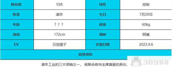 《绯色回响》尼德霍格角色介绍一览