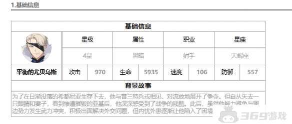 《第七史诗》平衡的尤贝乌斯介绍一览