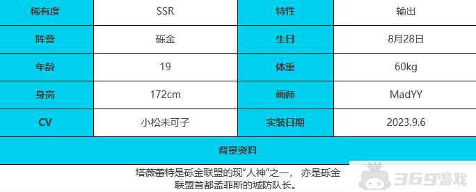 《绯色回响》塔薇蕾特角色介绍一览