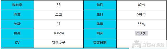 《绯色回响》克莱因角色介绍一览